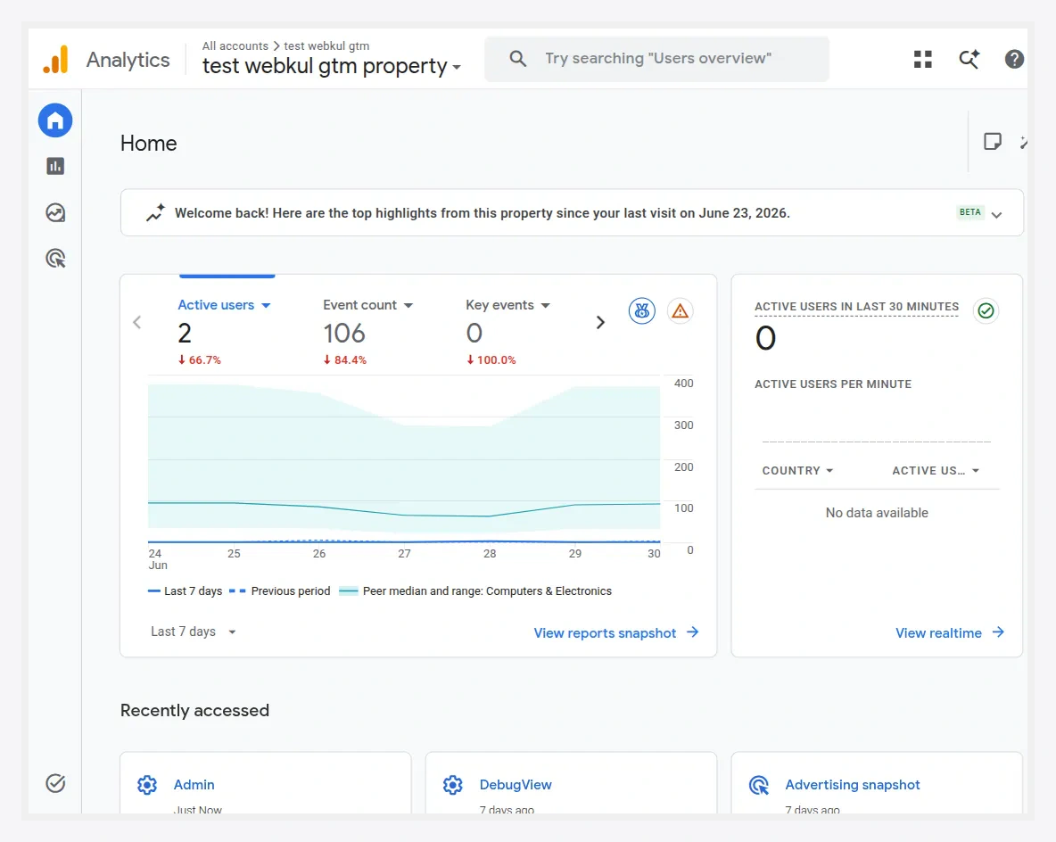 Google Analytics Admin section