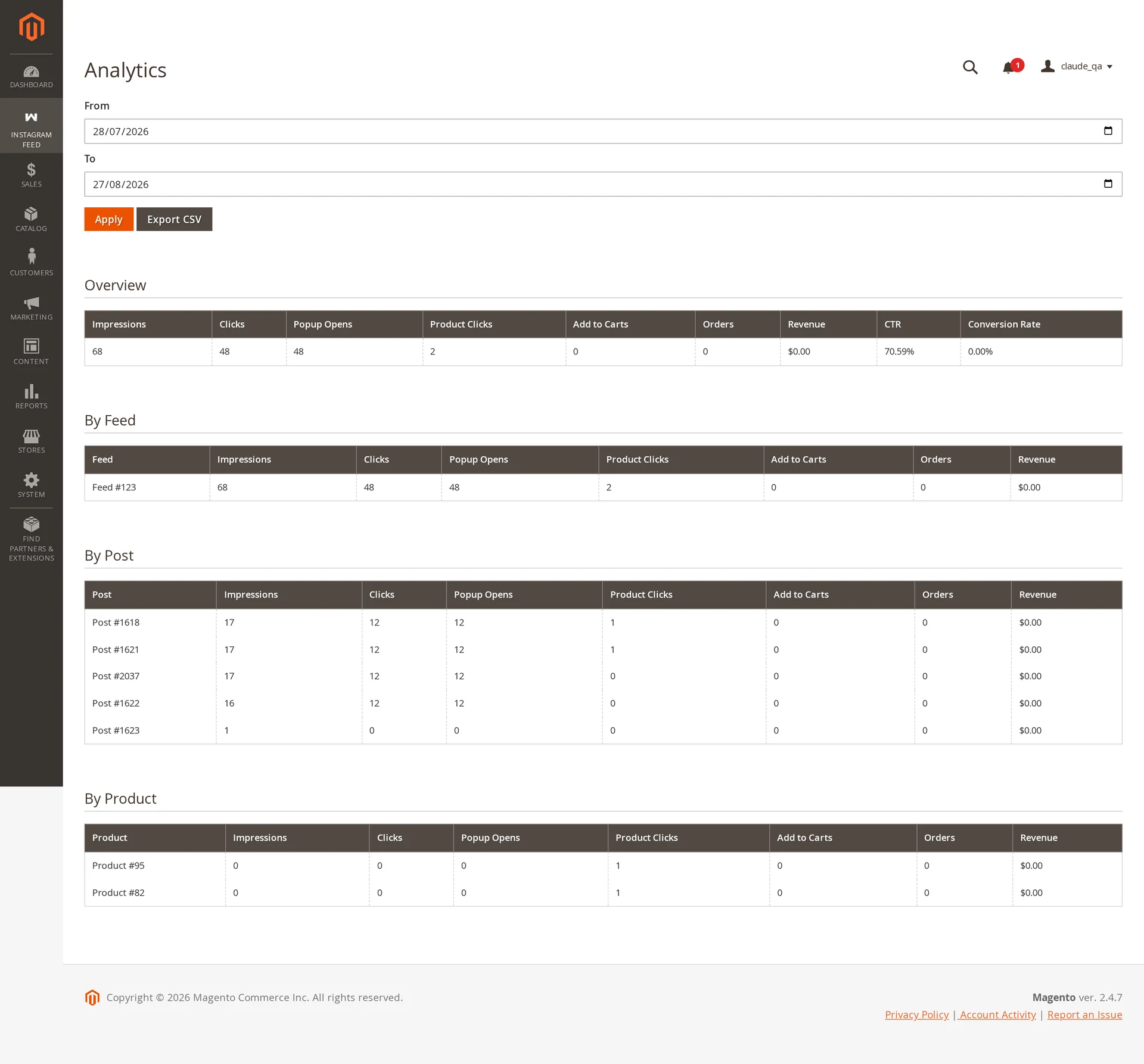 The Analytics screen with a date range, an overview row of impressions, clicks, popup opens and revenue, and breakdowns by feed, post and product