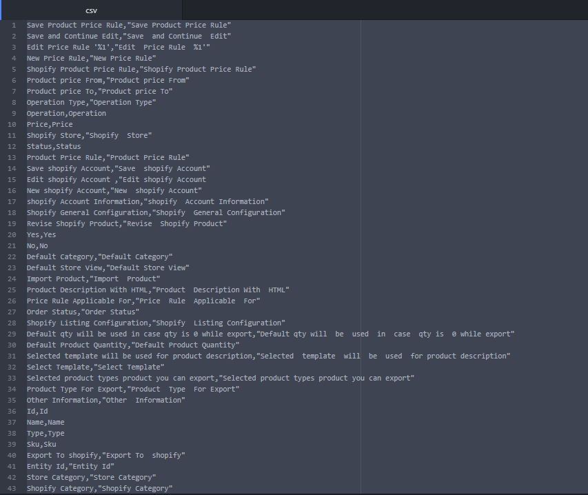 Shopify Magento 2 csv