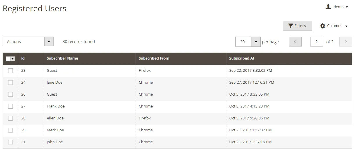 registered users section with details